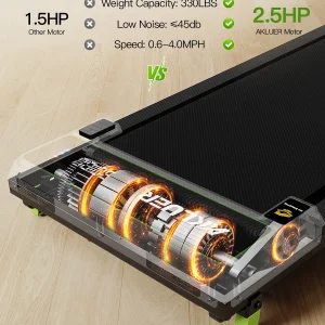 AKLUER Walking Pad with Incline, Under-Desk Treadmill, 2.5HP, Remote Control, LED Display